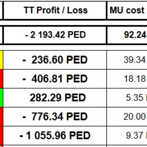 2022 oct tracker.jpg