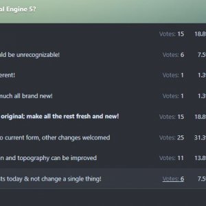 80 votes.JPG