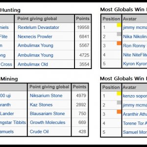 entrolympicevents2022huntingmininghighestsinglelootmostglbalswins.jpg