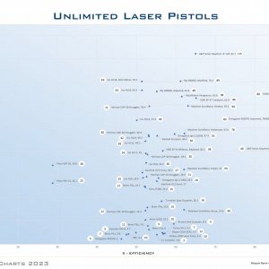 UL Laser Pistol SIB.jpg