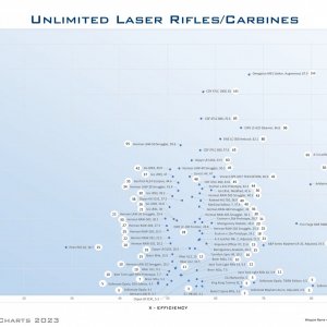 UL Laser Rifle SIB.jpg