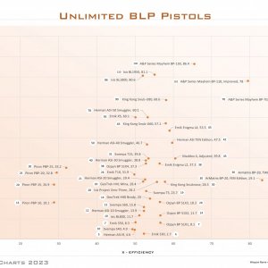 UL BLP Pistol SIB.jpg