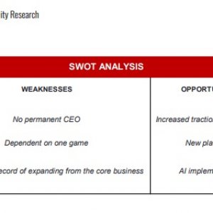 SWOT-Redeye-Equity.jpg
