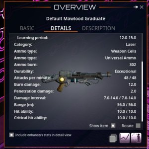 Mawlood Graduate Stats