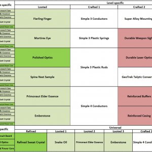 Hyperion Aurora 70-120 Levels+Obscura.jpg