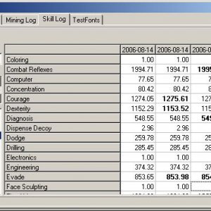 skill management