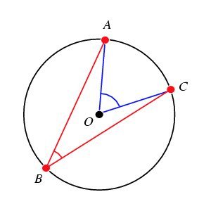 angle (geometry)