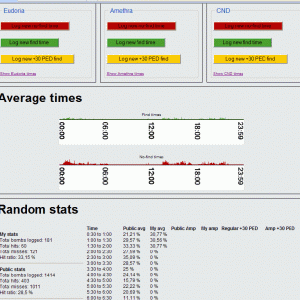 Mining tool page