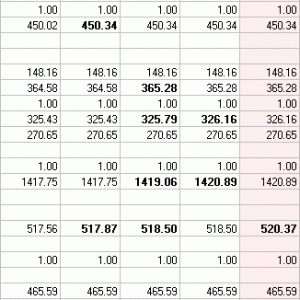 Sib LongBlades Data