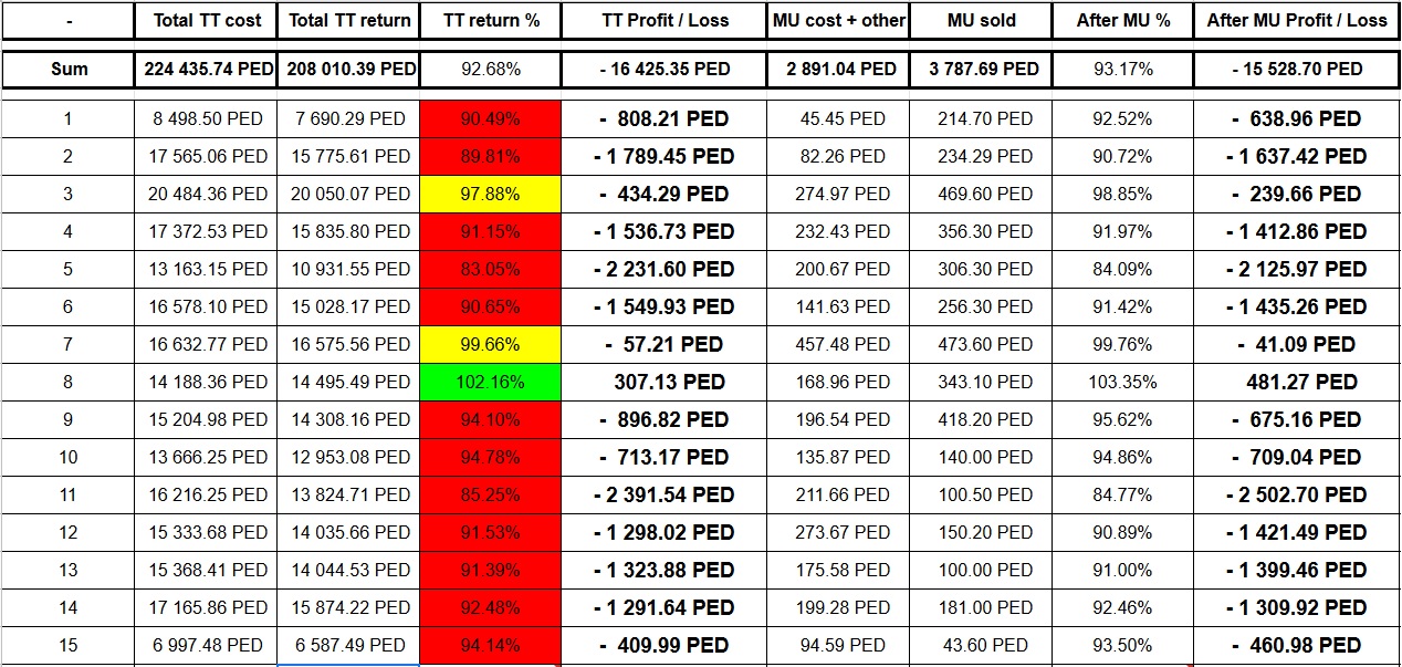 2022 HW tracker.jpg