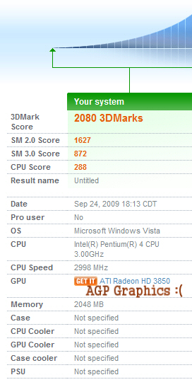 3dmark06