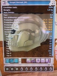 Angel Helmet