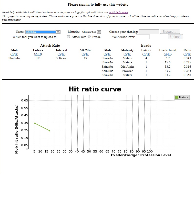 evade tool calculator