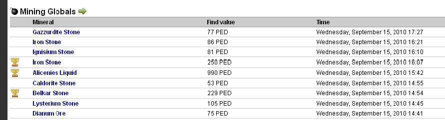 Good Cnd Run