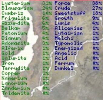 LA list of ores.jpeg