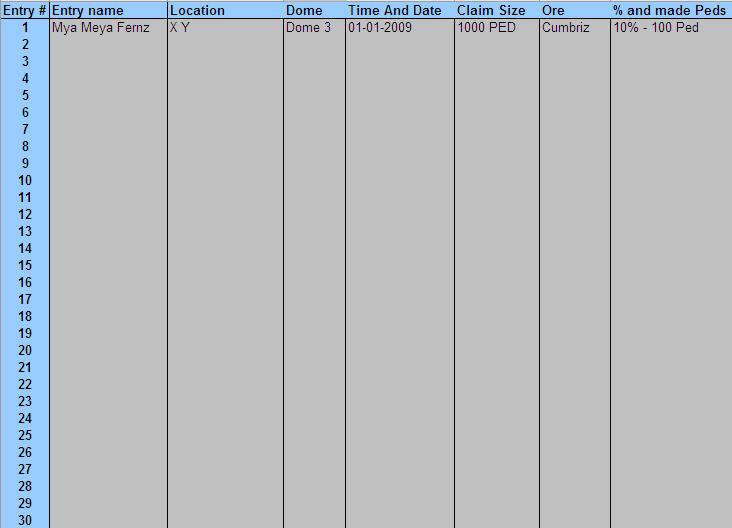 Mining Chart . Test