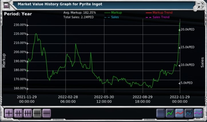 Pyrite.jpg