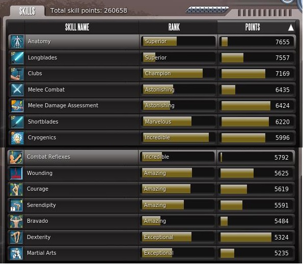 Top Skills 03-May-2021.jpg