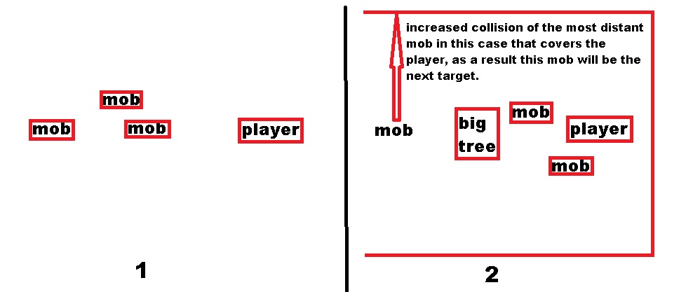 1-the-best-Mob.jpg