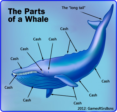 whale-parts-gaming.jpg