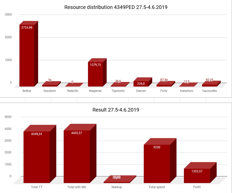 6GfcpH3.jpg